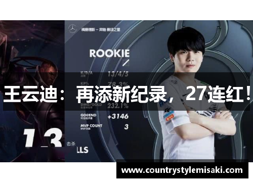 王云迪：再添新纪录，27连红！